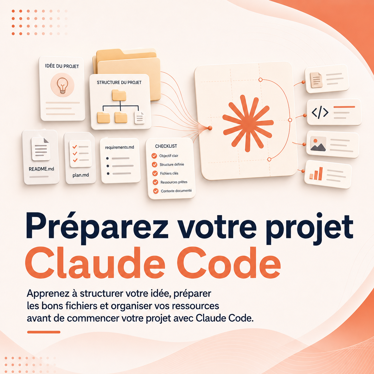 Préparez votre projet Claude Code : la méthode pour passer de l’idée à une application