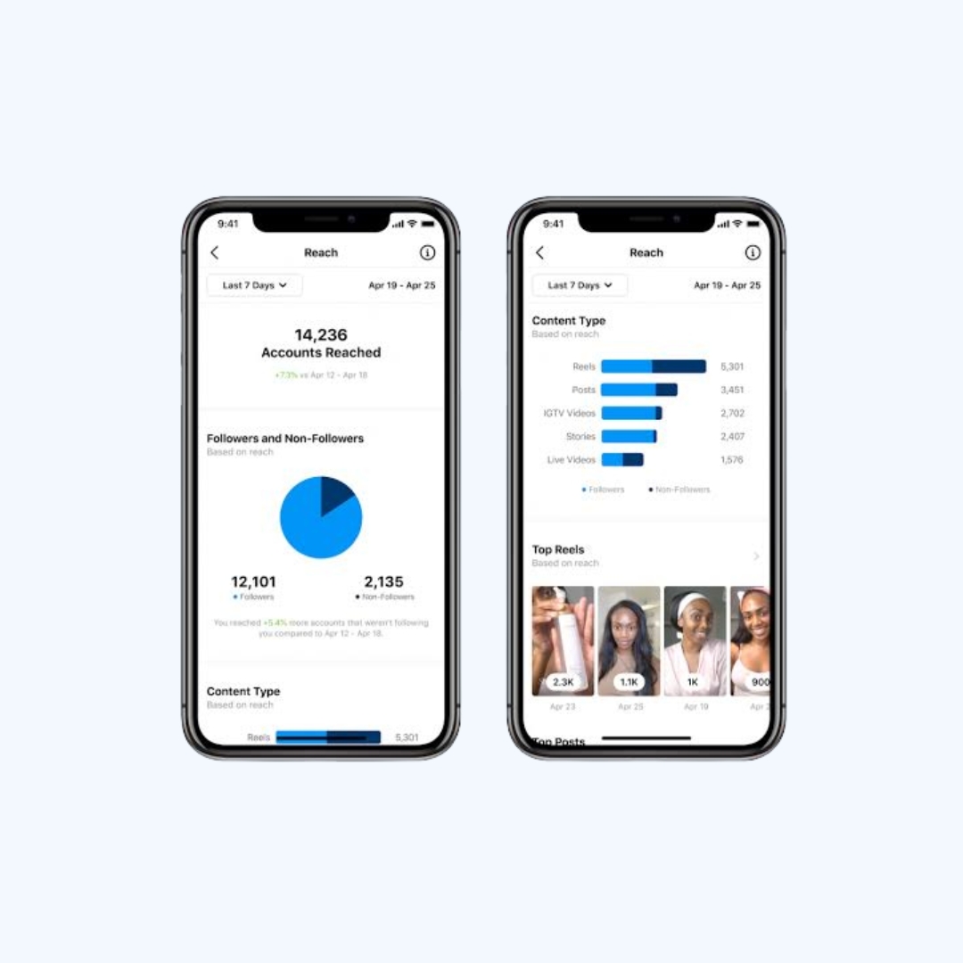 La mise à jour Instagram qui change tout pour trouver des idées virales